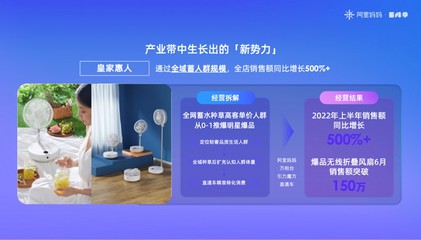 鋪量種草營銷失效，新銳品牌年中經(jīng)營突圍的三個關(guān)鍵